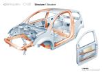 Citroen C2 2004 года